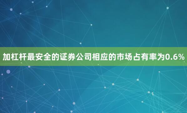 加杠杆最安全的证券公司相应的市场占有率为0.6%